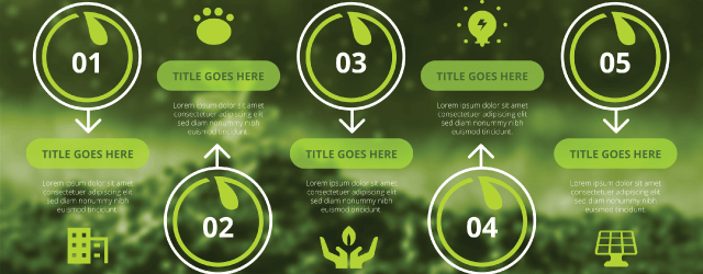 인공지능 사물인식 및 분석